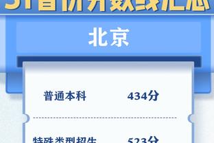 队史第四次！利物浦本赛季各项赛场前10个主场比赛全胜